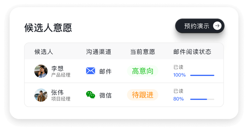 Group 17074796023@2x
