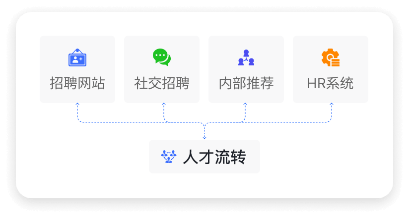 Group 1707479616@2x