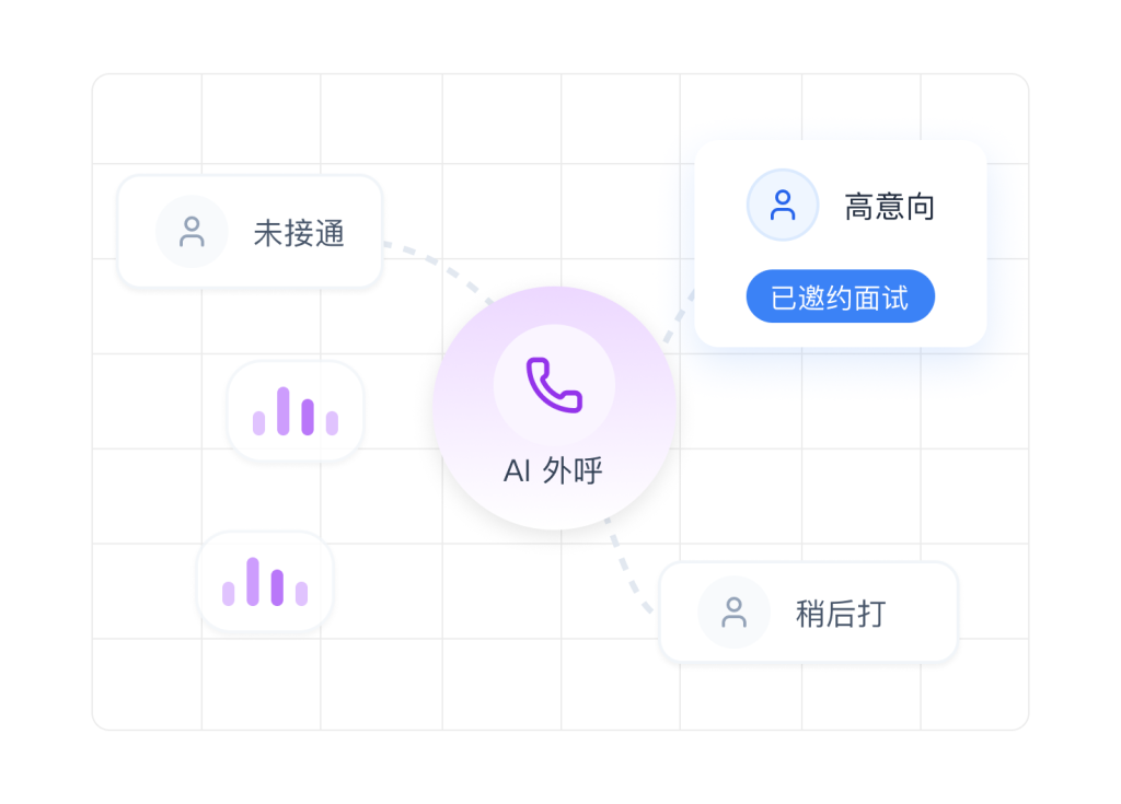 Group 2085666520