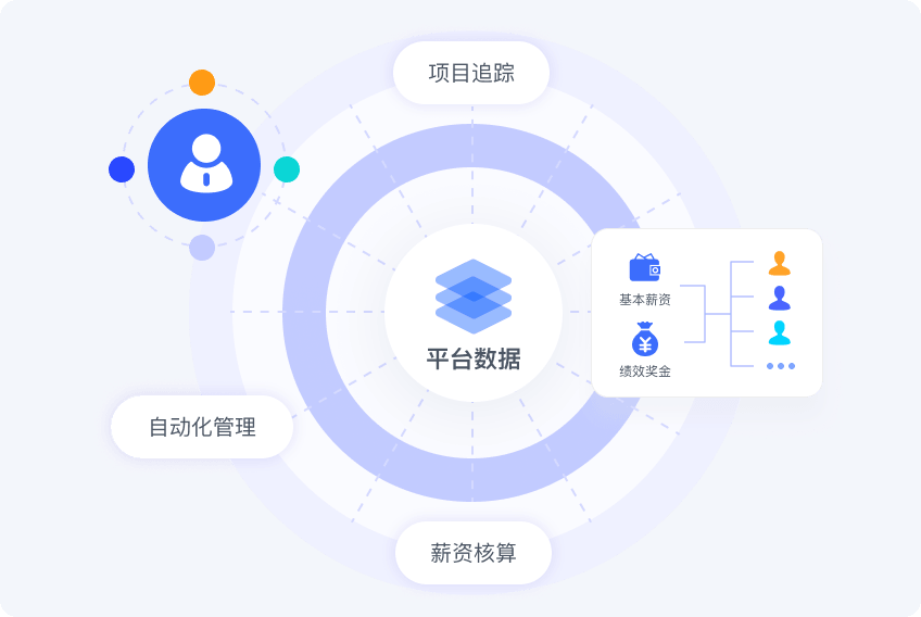劳动力@2x
