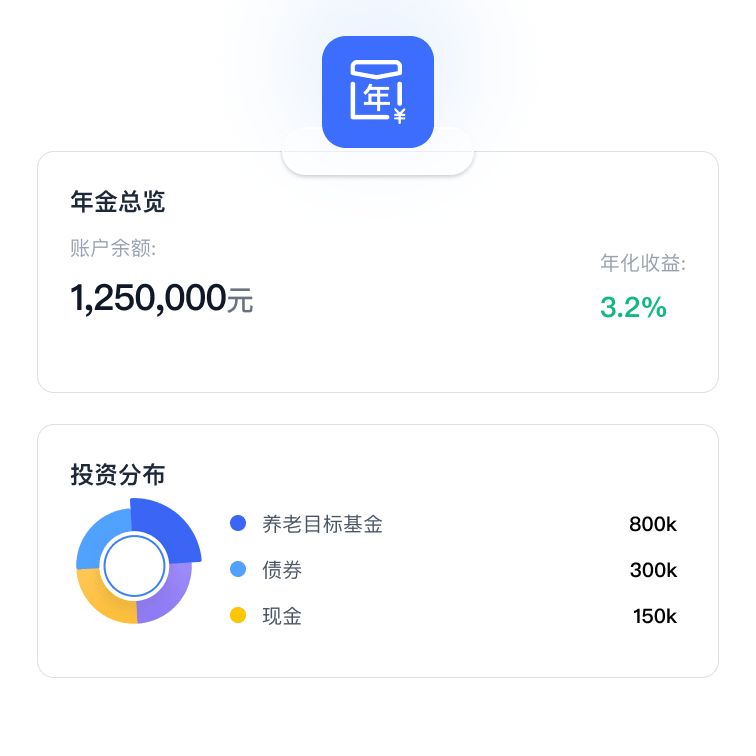 复杂薪酬业务场景2@2x