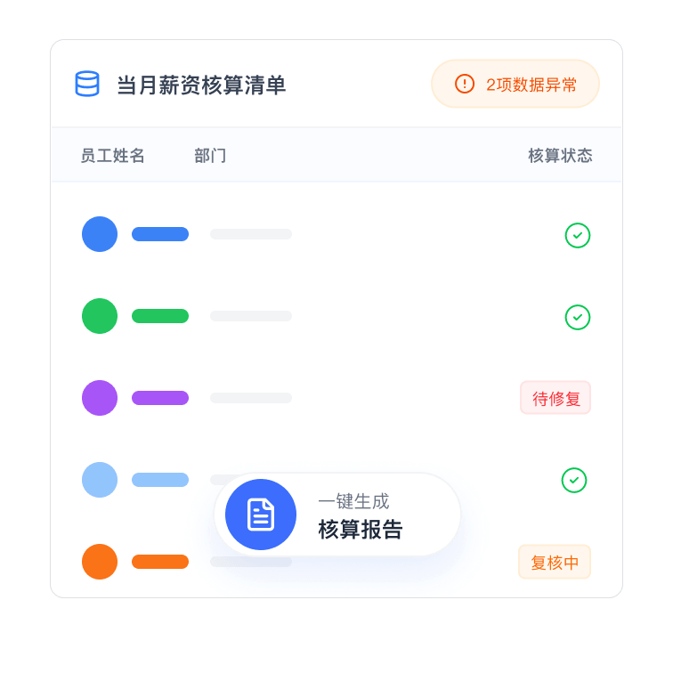 复杂薪酬业务场景5@2x