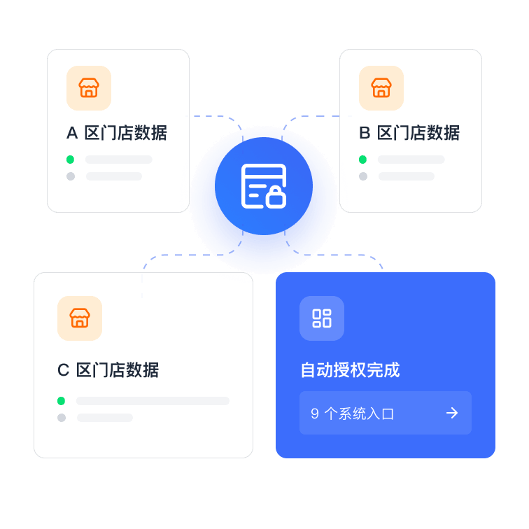 复杂薪酬业务场景8@2x