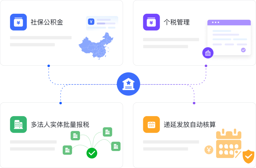 核心功能2@2x