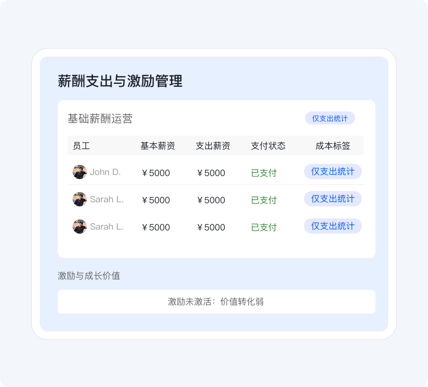 核心挑战3@2x