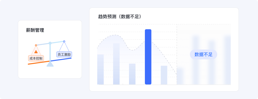 核心挑战4@2x