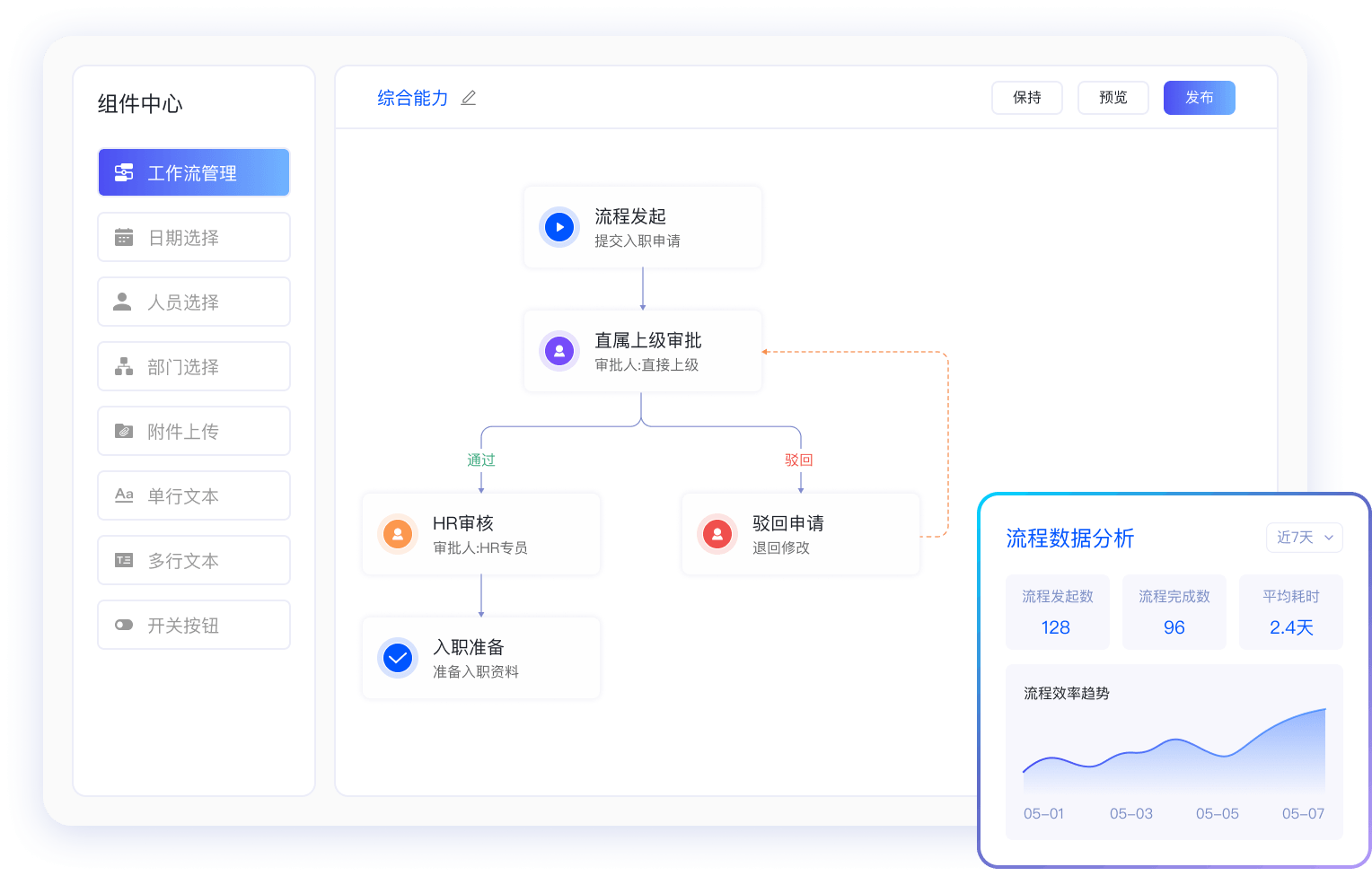 自定义@2x