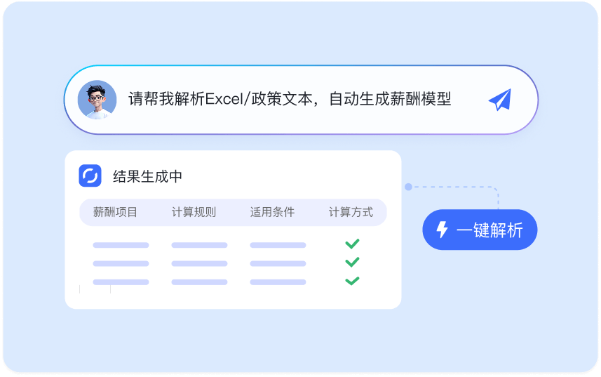 Ai破局算薪难题2