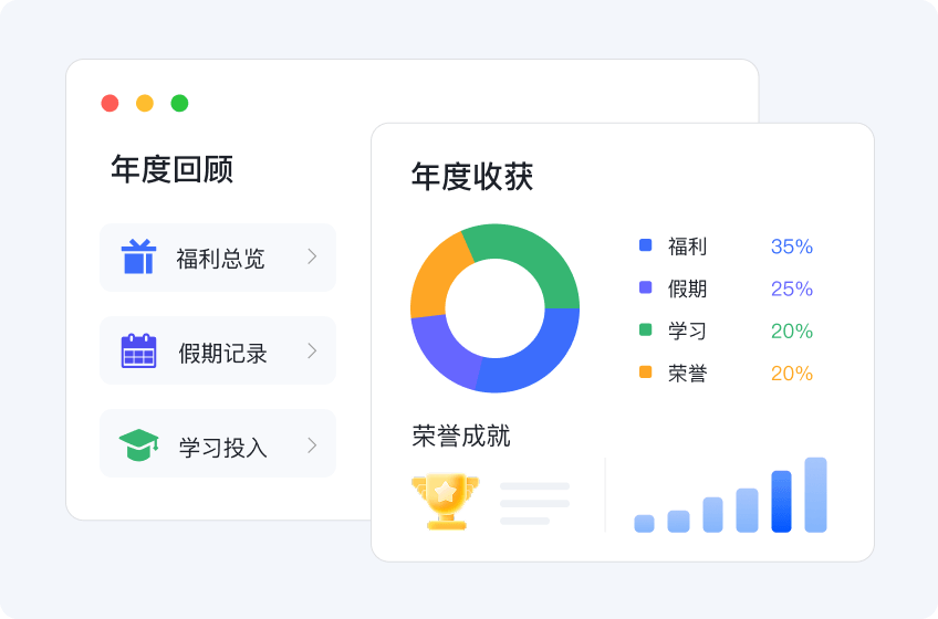 Ai驱动3