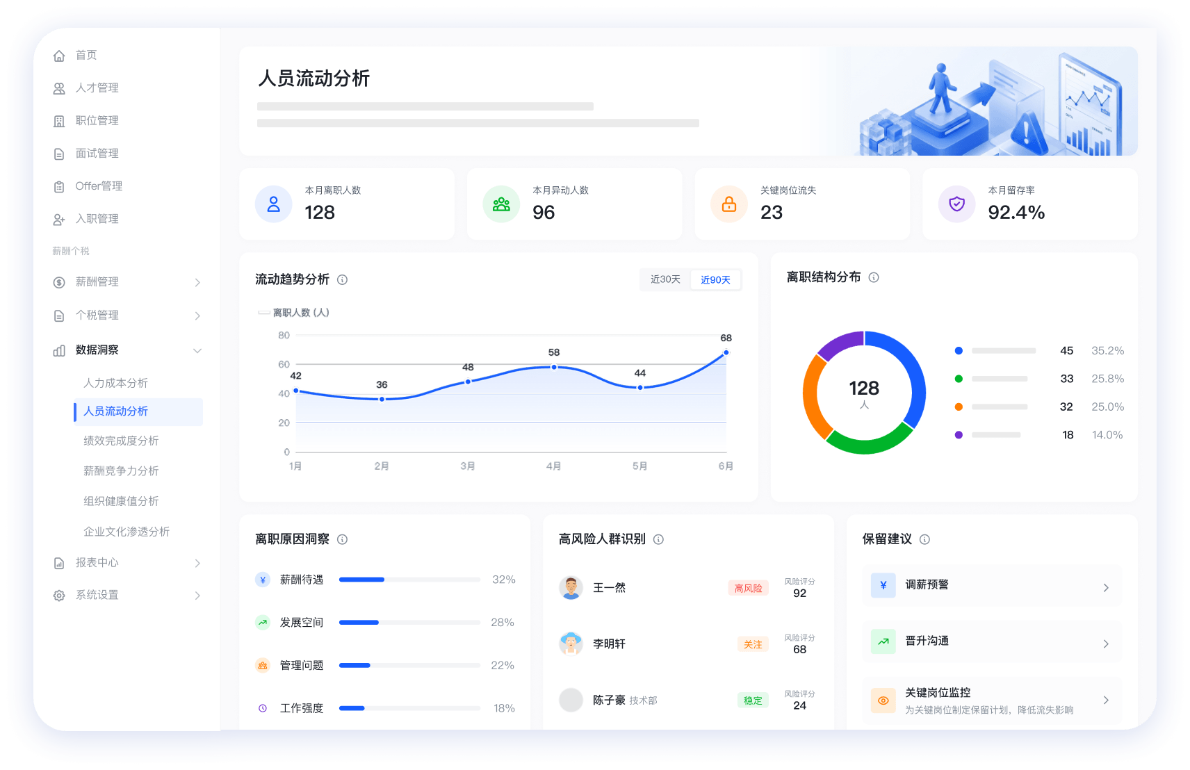 人员流动分析@2x