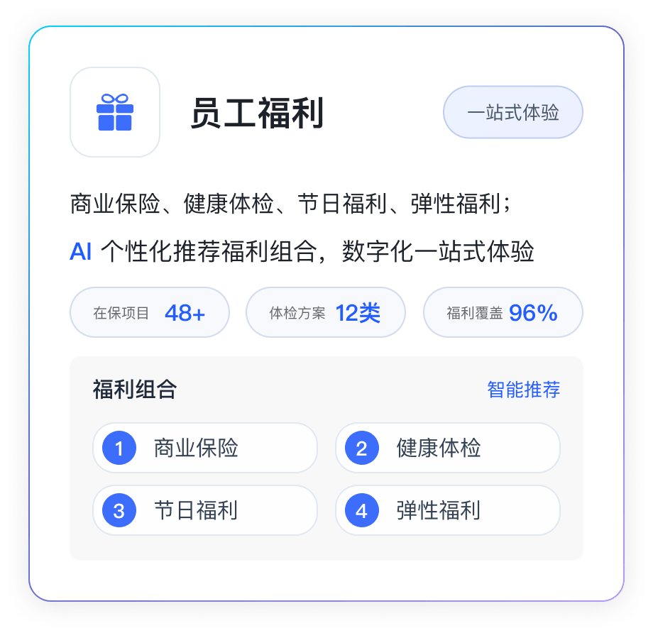全面薪酬解决方案3