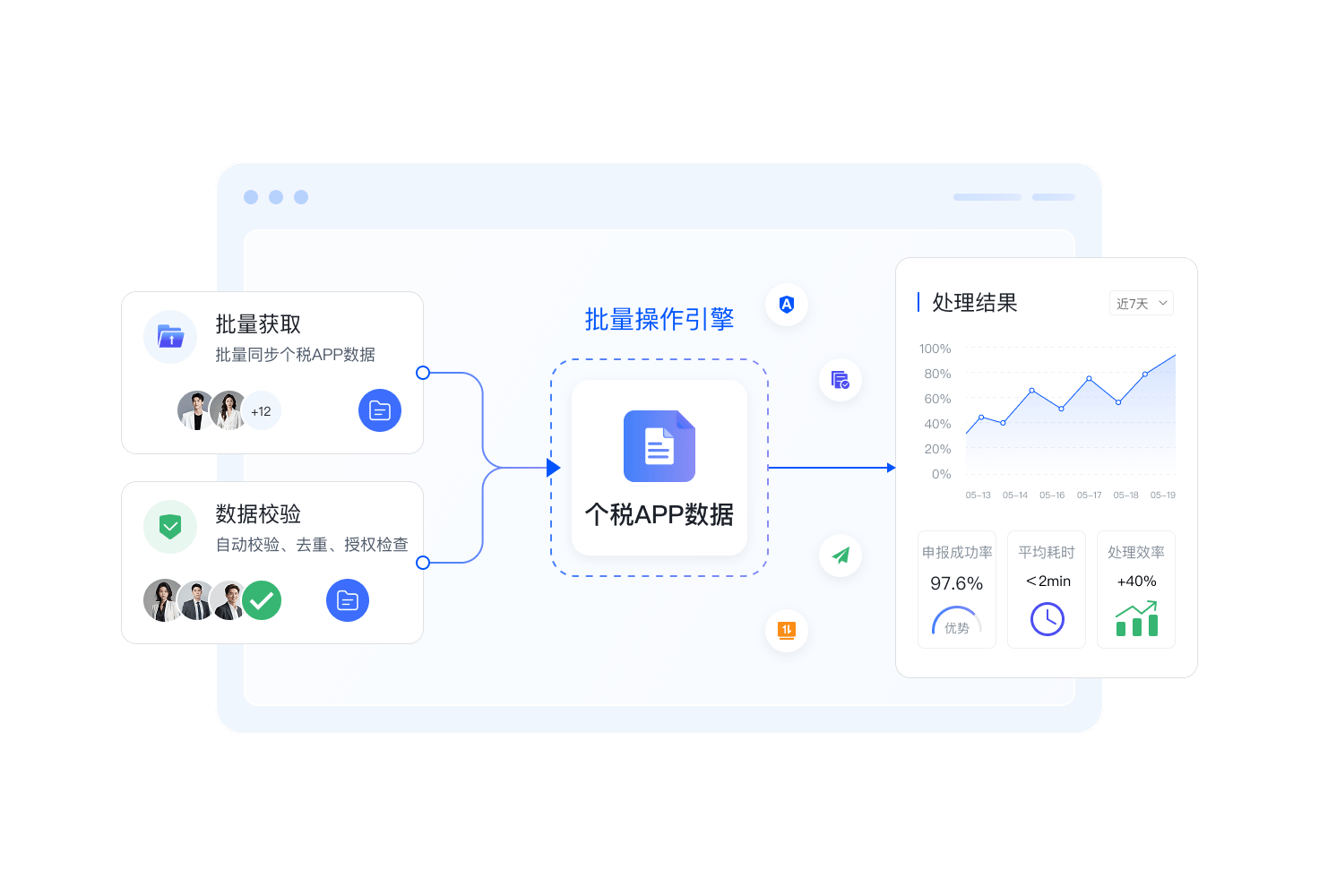 平台亮点1@2x
