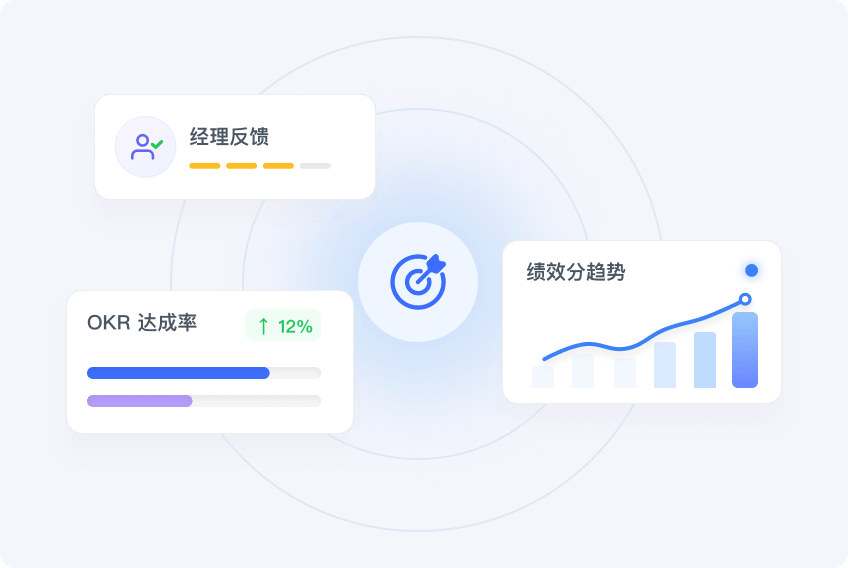 更多 持续绩效@2x