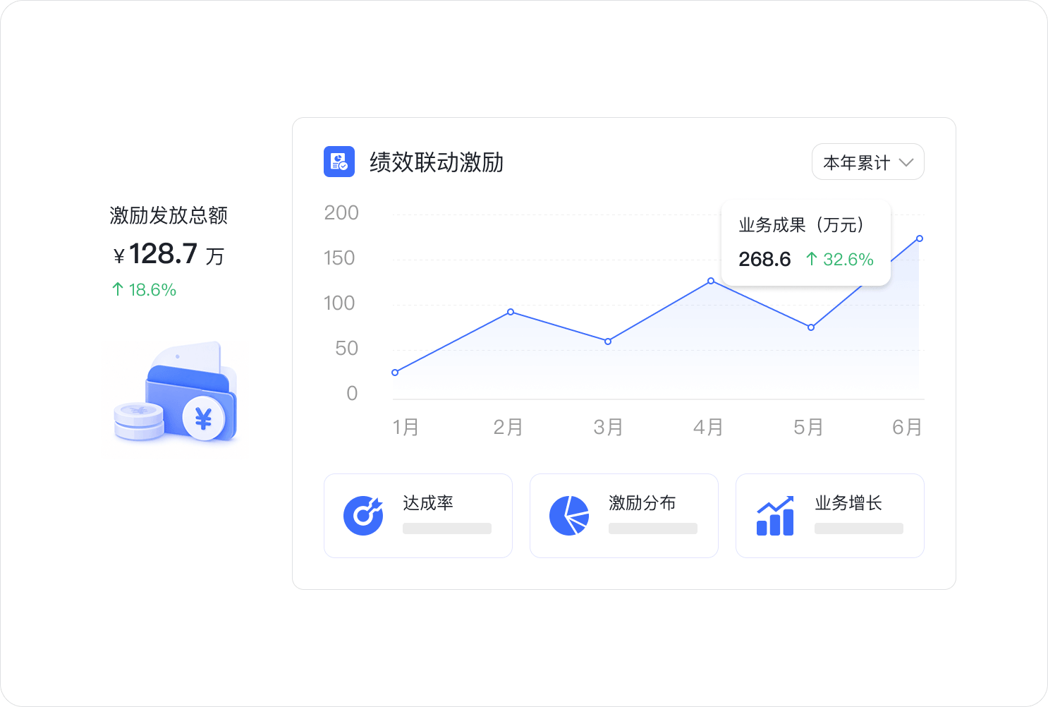 核心引擎2