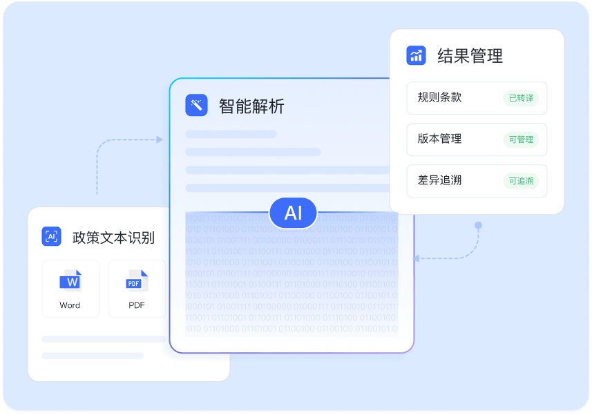破局算佣难题2