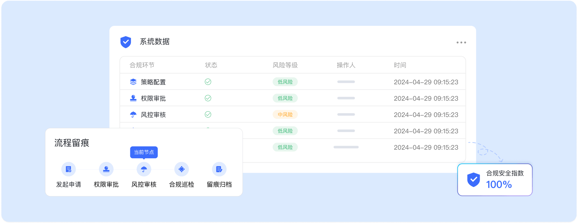 破局算佣难题5