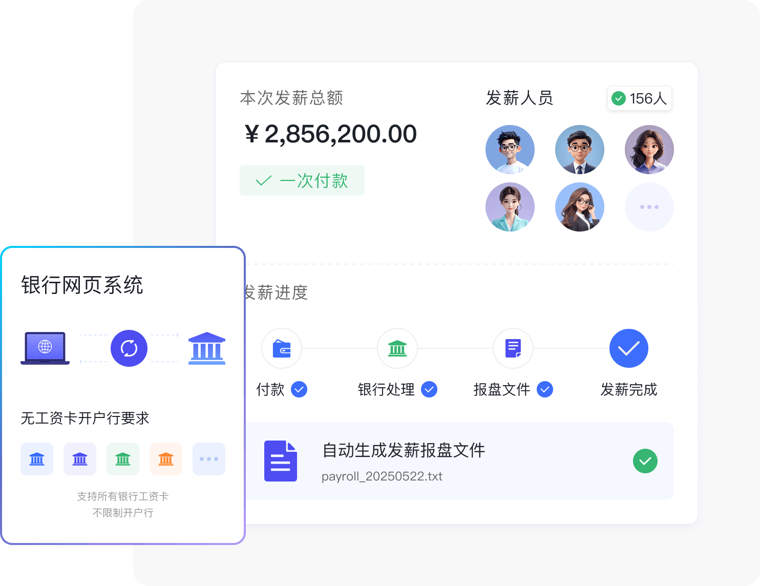薪资代发