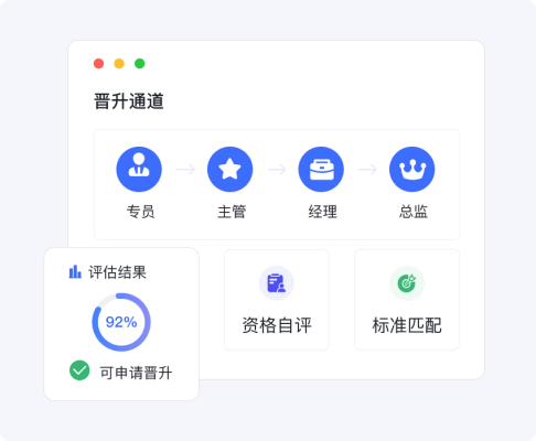 Ai驱动4